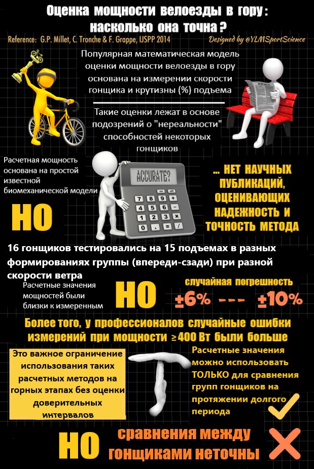 Тур де франс тренировки