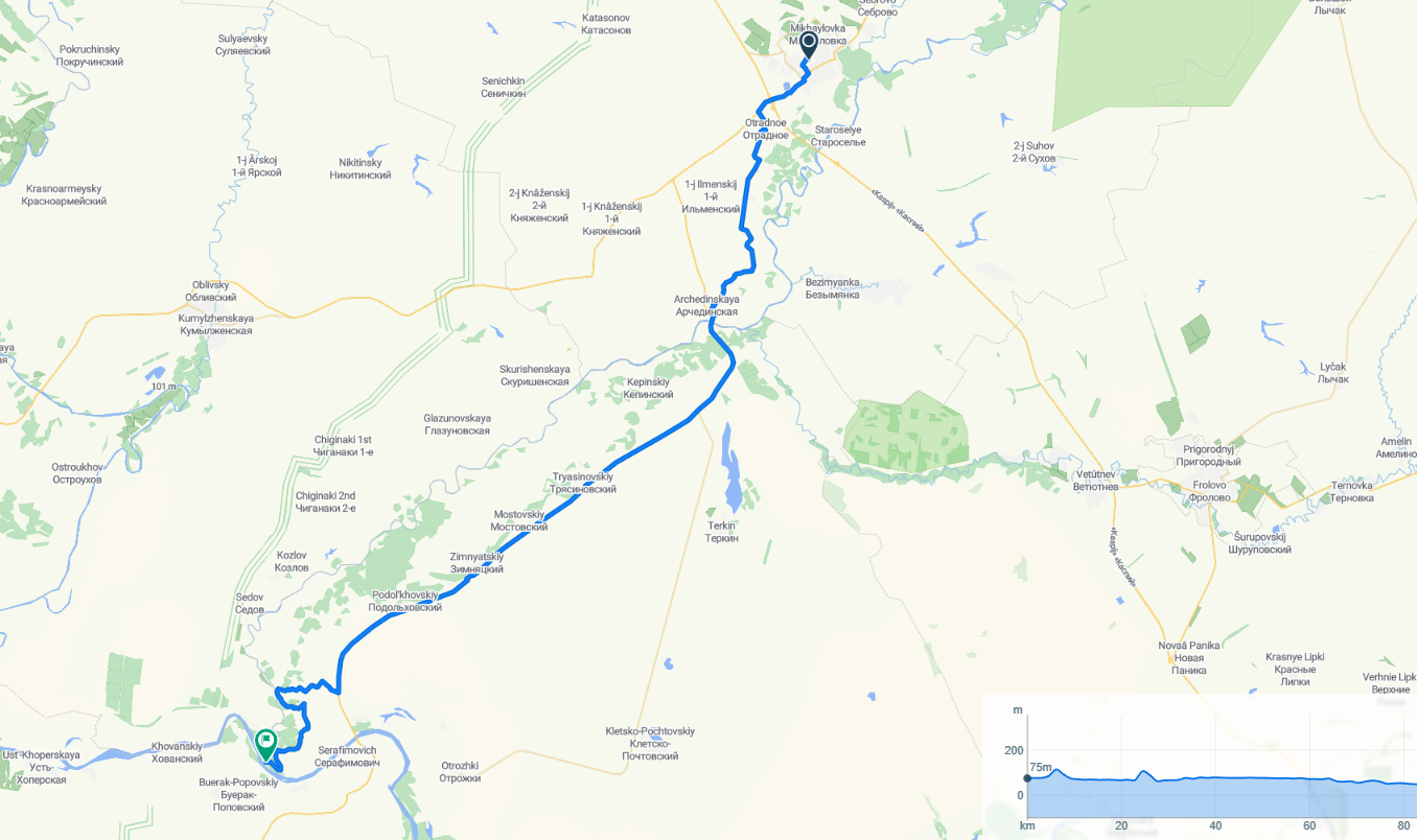 Веломаршрут к устью реки Медведица